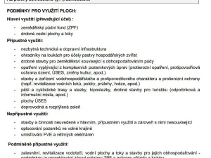 Prodej louky, Nepolisy, 7806 m2