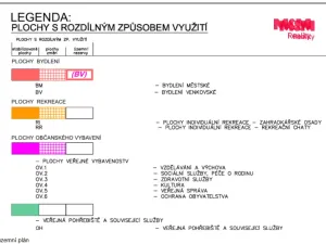 Prodej pozemku pro bydlení, Lipník nad Bečvou - Lipník nad Bečvou III-Nové Dvory, 6074 m2