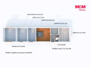 Prodej rodinného domu, Koupě, 90 m2