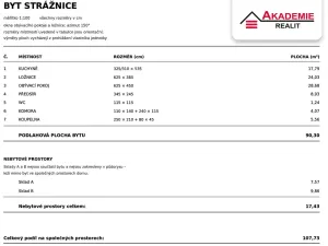 Prodej bytu 2+1, Strážnice, Bratrská, 90 m2