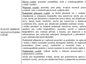 Prodej louky, Klobouky u Brna, 1680 m2